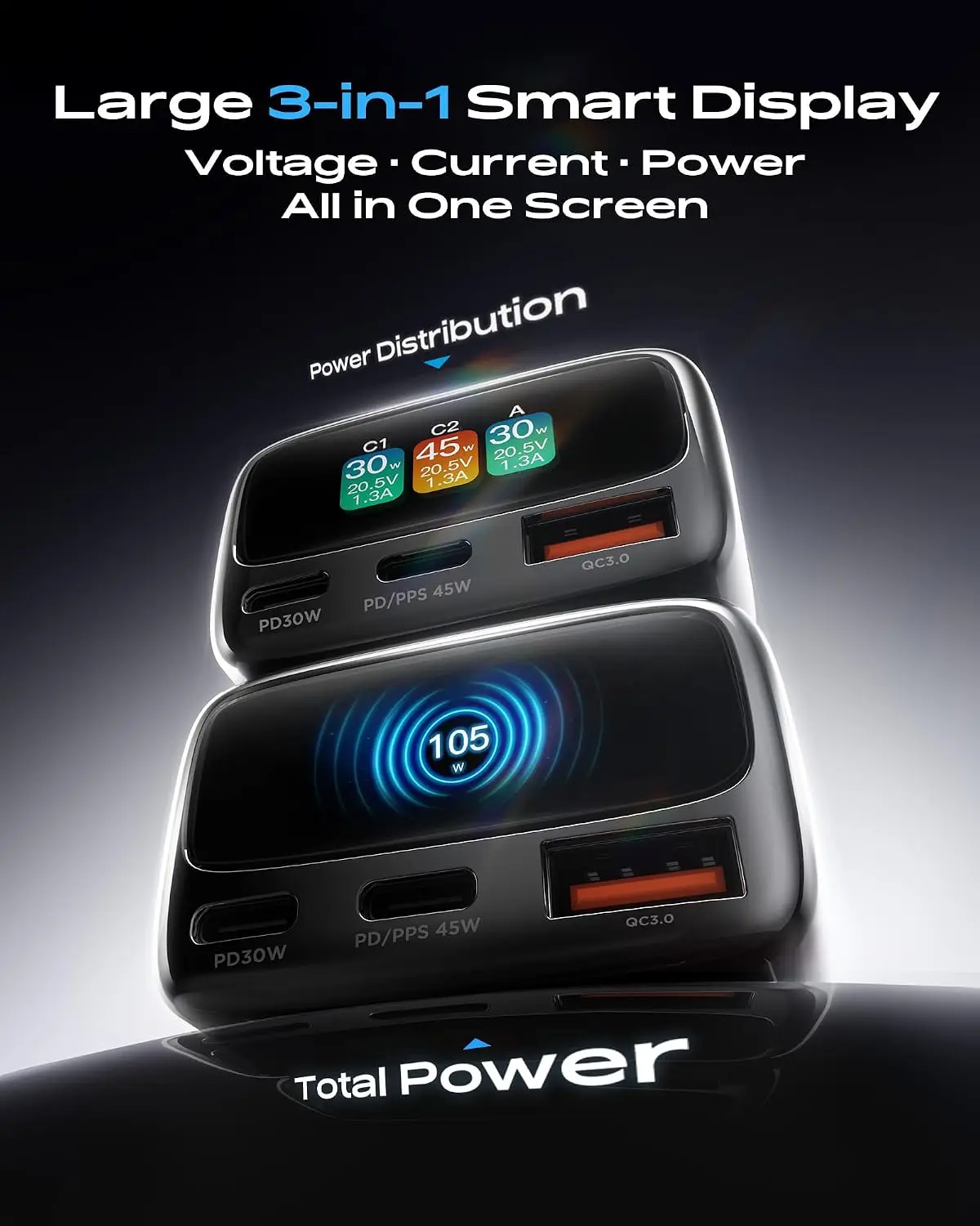 105W USB C Car Charger with Di - огляд і ціна Men Accessories For Gift